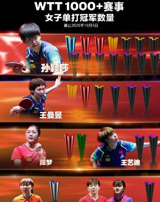 九游体育app下载-有种人生赢家叫刘国梁，辞职乒协主席短短10个月，早已走上光明大道|国乒|乒乓球|商业|演讲者|青少年_新浪体育_新浪新闻